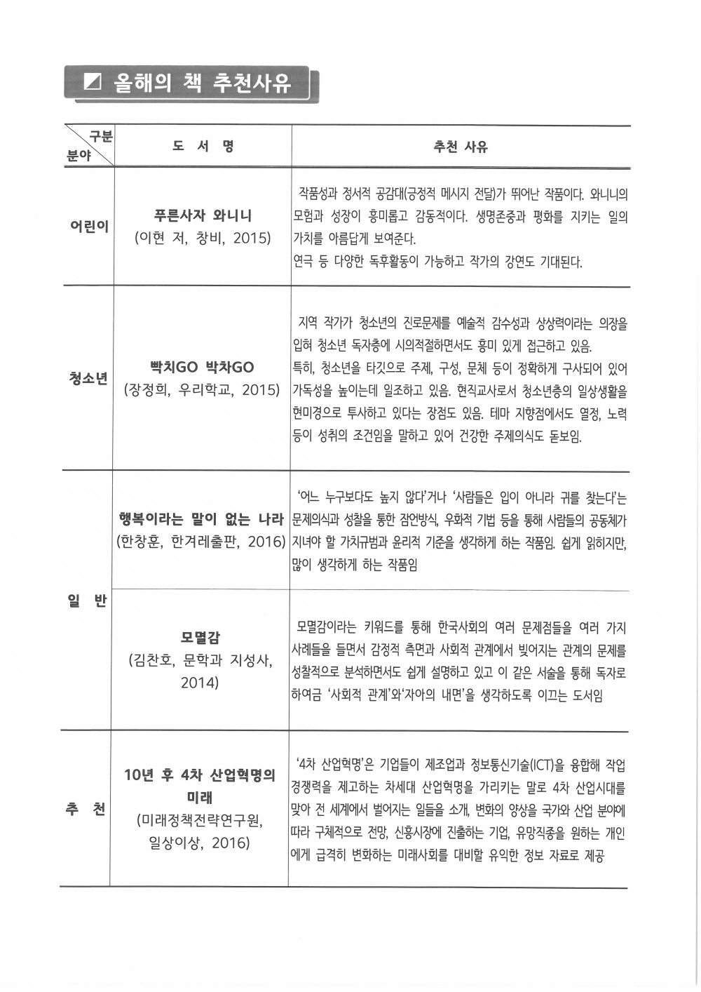 첨부이미지